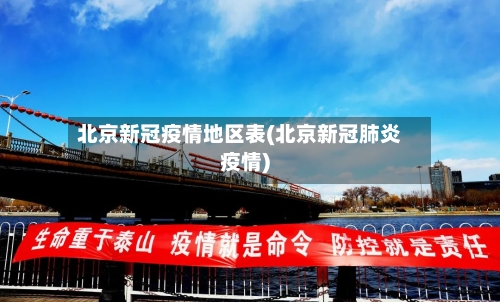 北京新冠疫情地区表(北京新冠肺炎疫情)-第3张图片