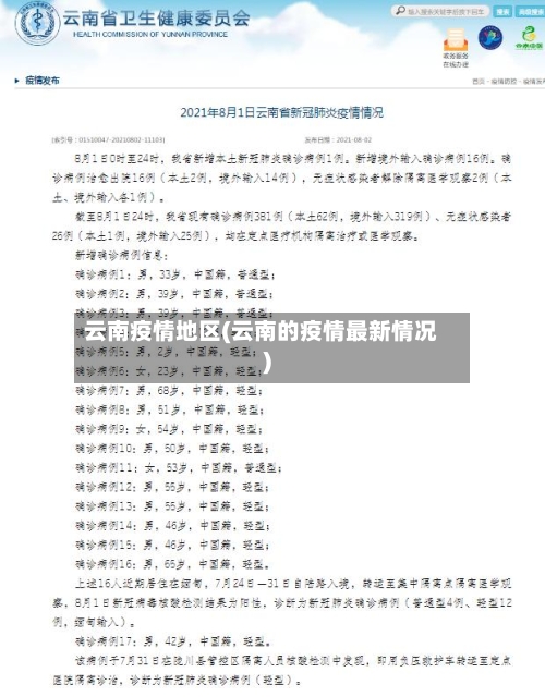 云南疫情地区(云南的疫情最新情况)-第2张图片