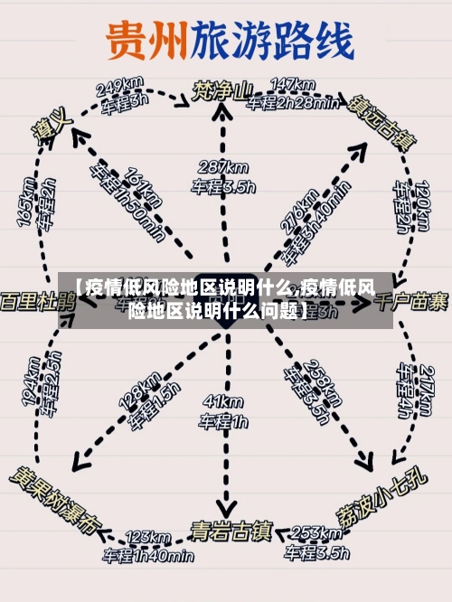 【疫情低风险地区说明什么,疫情低风险地区说明什么问题】-第2张图片
