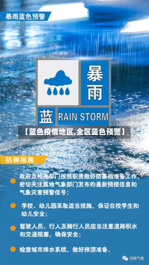 【蓝色疫情地区,全区蓝色预警】
