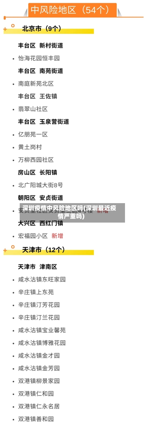 深圳疫情中风险地区吗(深圳最近疫情严重吗)-第3张图片