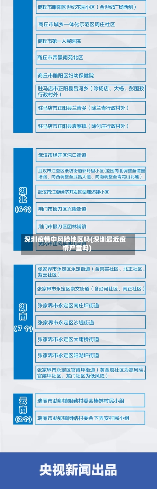 深圳疫情中风险地区吗(深圳最近疫情严重吗)
