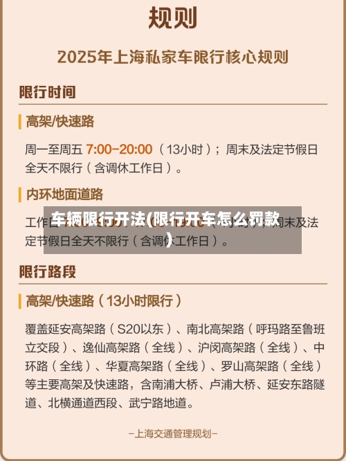 车辆限行开法(限行开车怎么罚款)-第2张图片