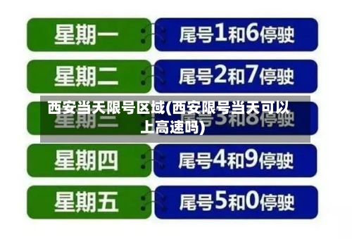 西安当天限号区域(西安限号当天可以上高速吗)