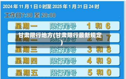 甘肃限行地方(甘肃限行最新规定)