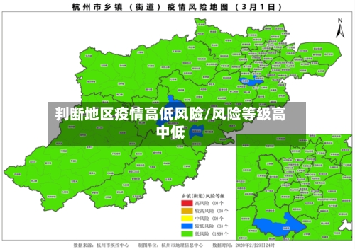 判断地区疫情高低风险/风险等级高中低-第2张图片