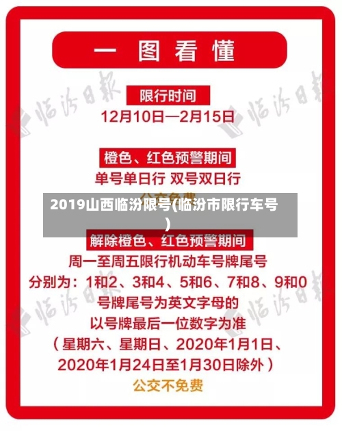 2019山西临汾限号(临汾市限行车号)