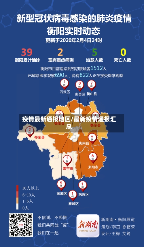 疫情最新通报地区/最新疫情通报汇总