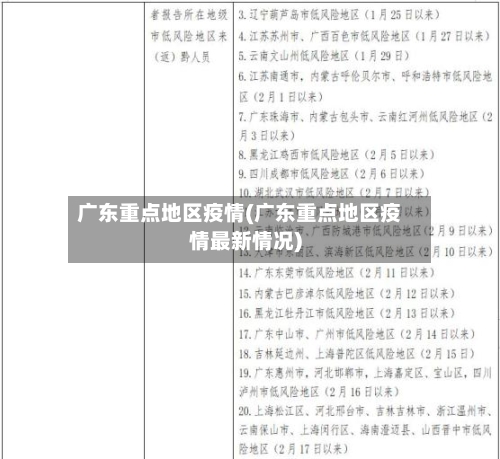 广东重点地区疫情(广东重点地区疫情最新情况)-第2张图片