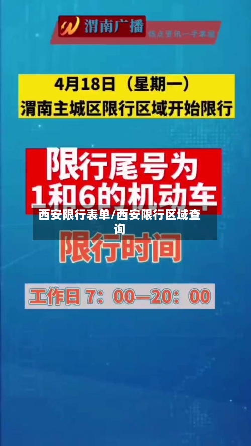 西安限行表单/西安限行区域查询