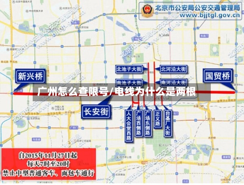 广州怎么查限号/电线为什么是两根-第3张图片