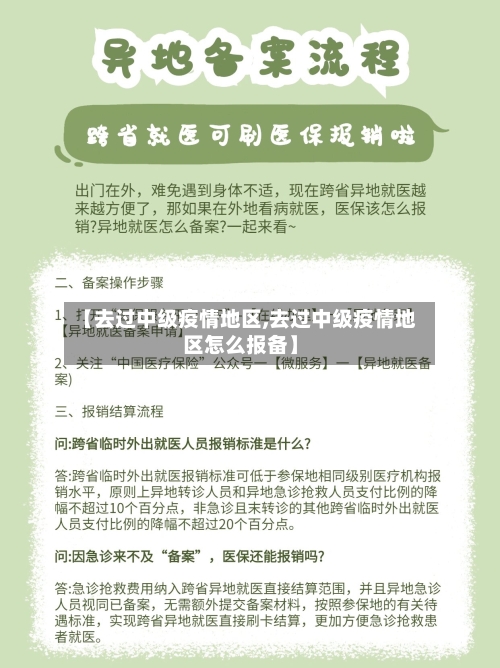 【去过中级疫情地区,去过中级疫情地区怎么报备】-第2张图片
