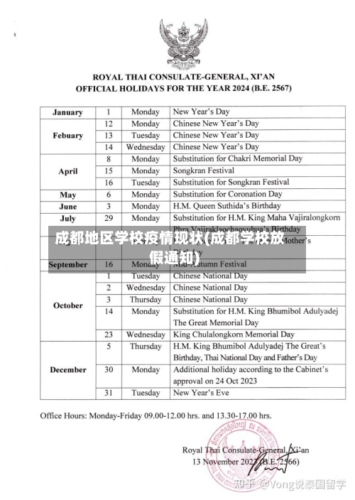 成都地区学校疫情现状(成都学校放假通知)-第3张图片
