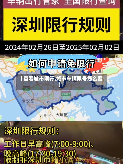 【查看城市限行,城市车辆限号怎么看】