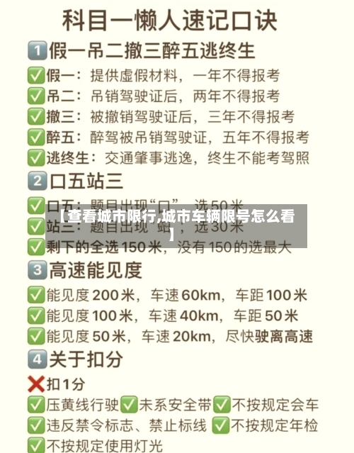 【查看城市限行,城市车辆限号怎么看】-第2张图片