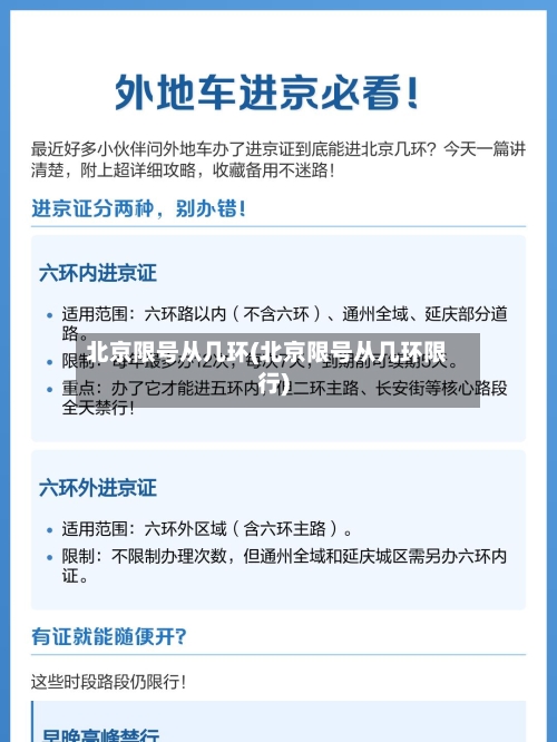 北京限号从几环(北京限号从几环限行)