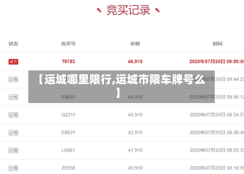 【运城哪里限行,运城市限车牌号么】