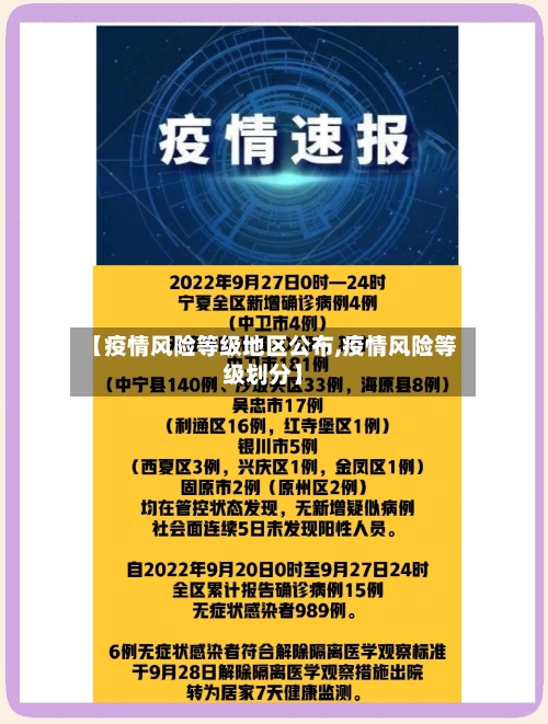 【疫情风险等级地区公布,疫情风险等级划分】-第2张图片