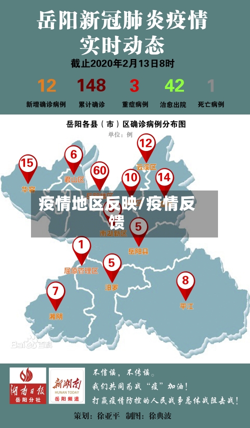 疫情地区反映/疫情反馈