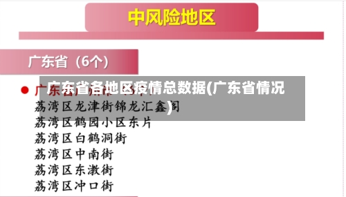 广东省各地区疫情总数据(广东省情况)