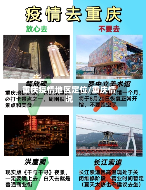 重庆疫情地区定位/重庆情况-第3张图片
