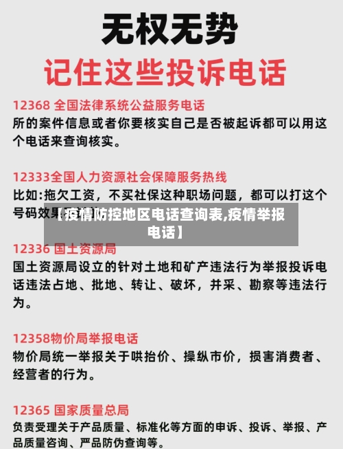 【疫情防控地区电话查询表,疫情举报电话】-第2张图片