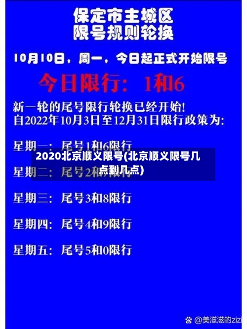 2020北京顺义限号(北京顺义限号几点到几点)-第2张图片