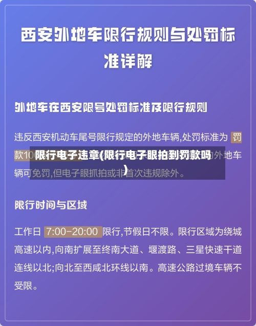 限行电子违章(限行电子眼拍到罚款吗)