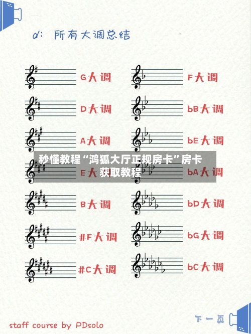 秒懂教程“鸿狐大厅正规房卡”房卡获取教程