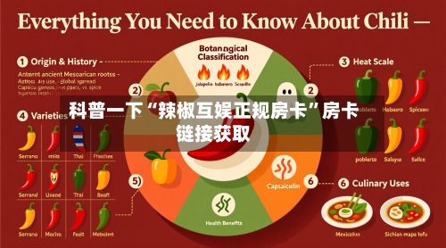 科普一下“辣椒互娱正规房卡”房卡链接获取