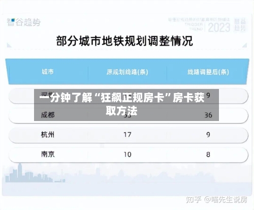 一分钟了解“狂飙正规房卡”房卡获取方法-第3张图片
