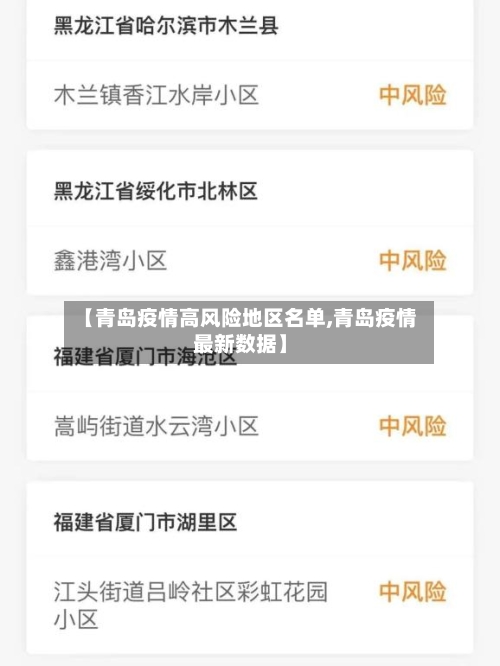 【青岛疫情高风险地区名单,青岛疫情最新数据】