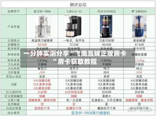 一分钟实测分享“飞鹰互娱正版房卡”房卡获取教程