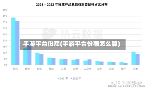 手游平台份额(手游平台份额怎么算)-第2张图片