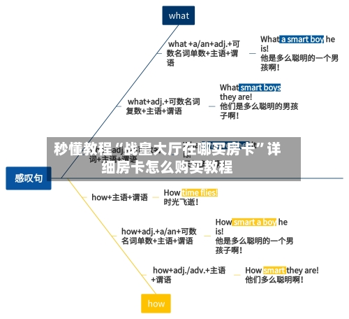 秒懂教程“战皇大厅在哪买房卡”详细房卡怎么购买教程