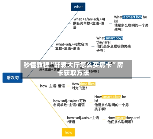 秒懂教程“轩辕大厅怎么买房卡	”房卡获取方法-第2张图片