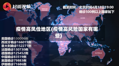 疫情高凤俭地区(疫情高风险国家有哪些)-第2张图片