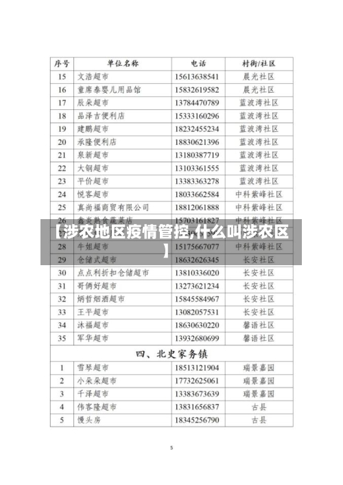 【涉农地区疫情管控,什么叫涉农区】-第3张图片