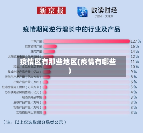 疫情区有那些地区(疫情有哪些)-第2张图片