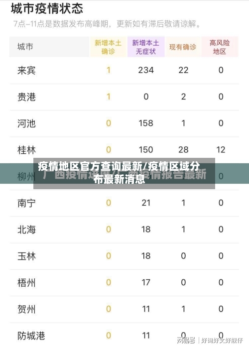 疫情地区官方查询最新/疫情区域分布最新消息