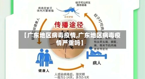 【广东地区病毒疫情,广东地区病毒疫情严重吗】-第2张图片