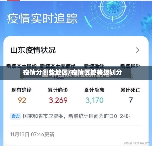 疫情分哪些地区/疫情区域等级划分