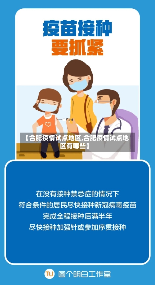 【合肥疫情试点地区,合肥疫情试点地区有哪些】