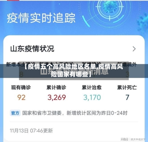 【疫情五个高风险地区名单,疫情高风险国家有哪些】-第2张图片