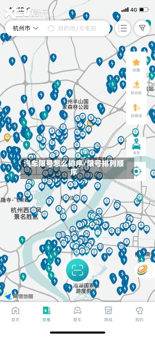 汽车限号怎么排序/限号排列顺序-第2张图片