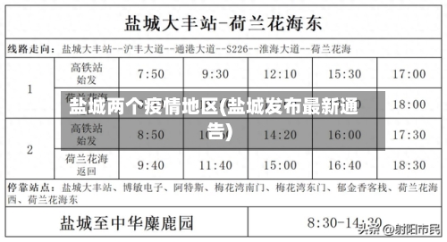 盐城两个疫情地区(盐城发布最新通告)-第2张图片