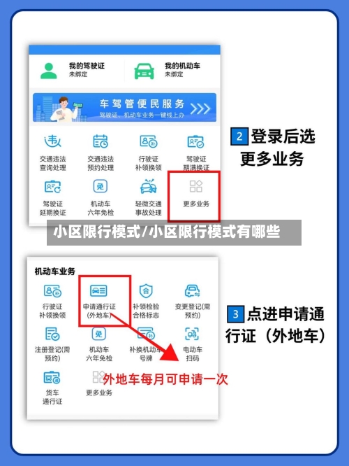 小区限行模式/小区限行模式有哪些-第2张图片