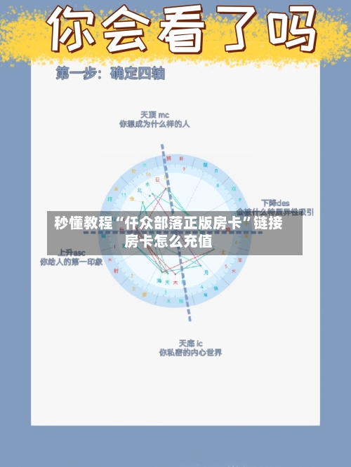 秒懂教程“仟众部落正版房卡”链接房卡怎么充值-第3张图片