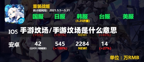 手游坟场/手游坟场是什么意思