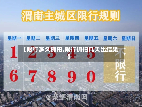 【限行多久抓拍,限行抓拍几天出结果】